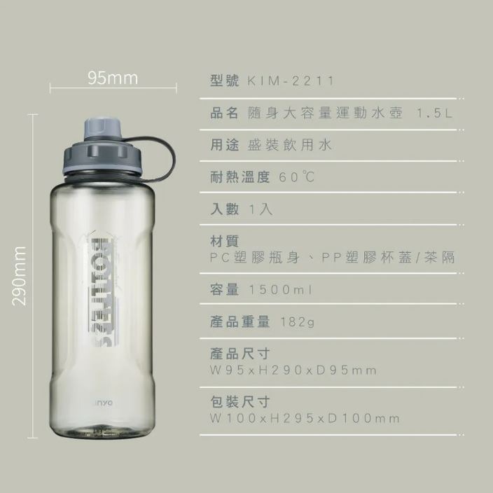 【實體店面現貨】KINYO 大容量寬口運動水瓶 (水壺 1500ml 5.5公分杯口) 運動水壺 防摔 防漏-細節圖6