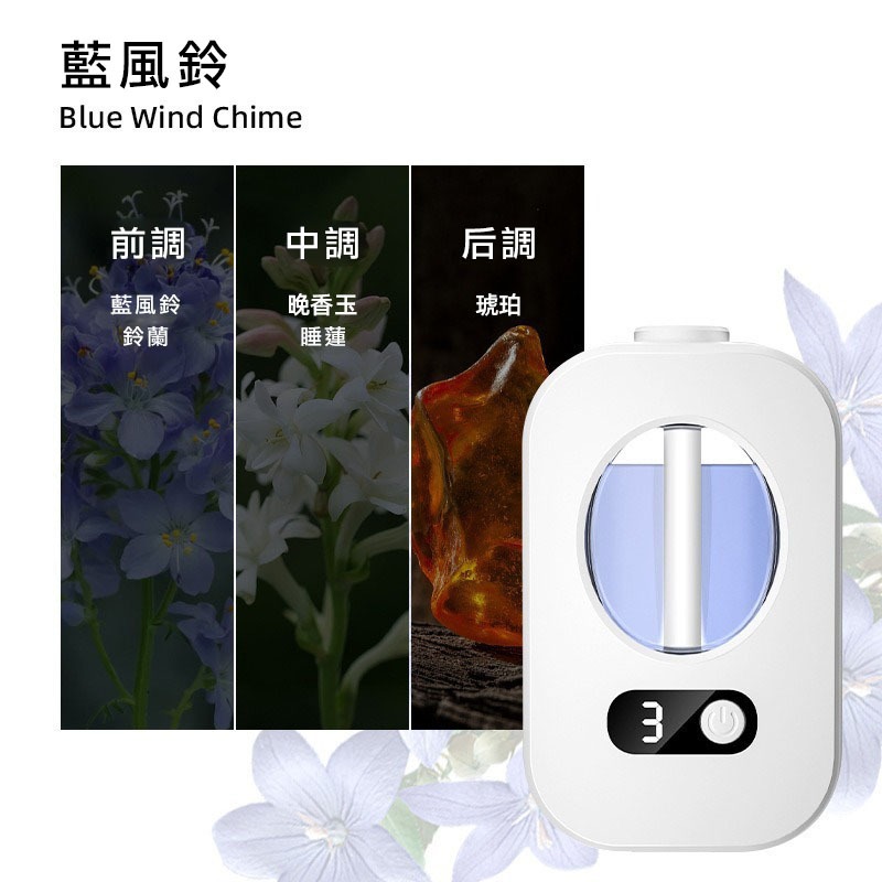 【實體店面現貨】自動香薰機 數顯香薰機 擴香機 自動噴香機 香氛機 香薰精油 持續噴霧-細節圖5
