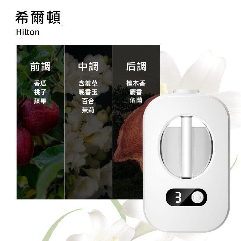【實體店面現貨】自動香薰機 數顯香薰機 擴香機 自動噴香機 香氛機 香薰精油 持續噴霧-細節圖8