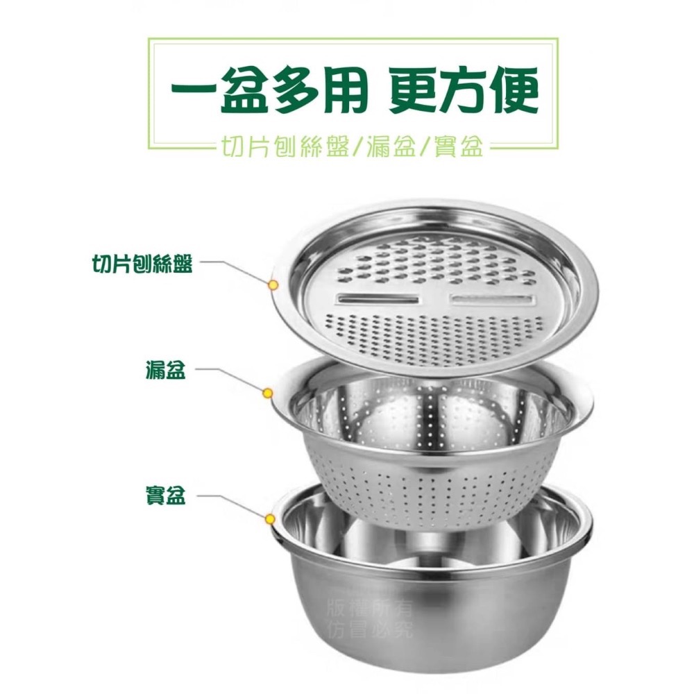 刨絲盆3件套28cm-細節圖7