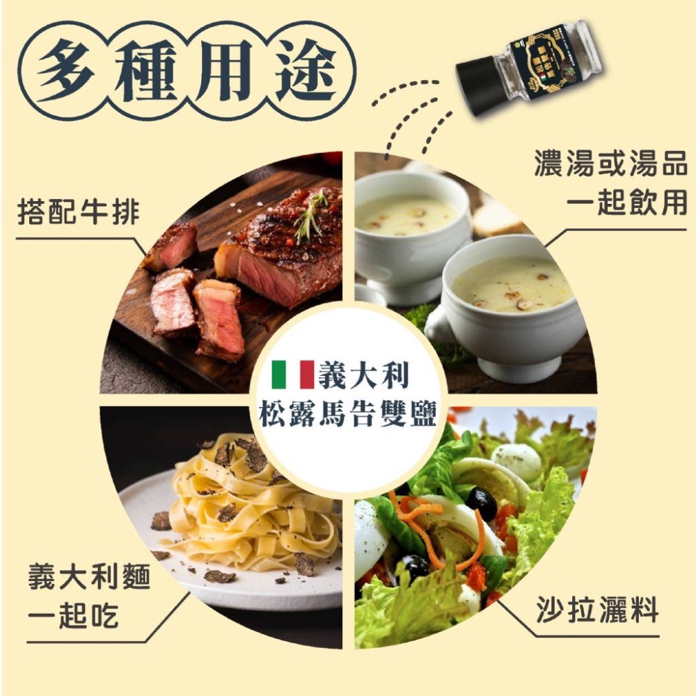 🔮義大利松露馬告雙鹽 45公克/罐-細節圖2