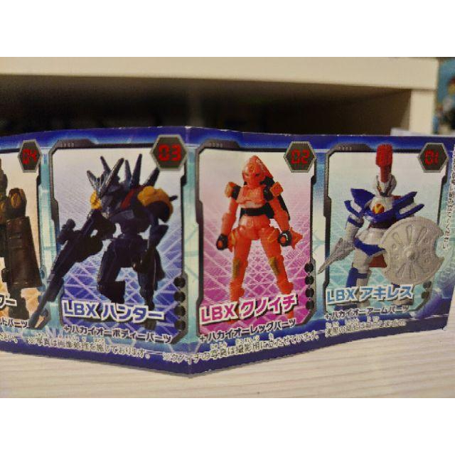 <熊右衛門>日版 紙箱戰機LBX 扭蛋 主角機三款合售-細節圖2