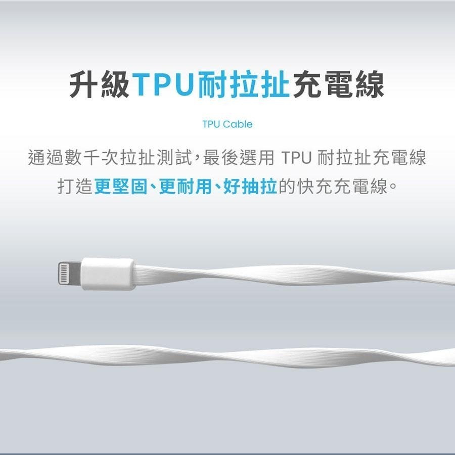 現貨免運『MOZTECH』萬能充 PRO 二代萬能行動電源Pro 自帶線 五合一行動電源 無線充電器 自帶充電線 多色-細節圖5