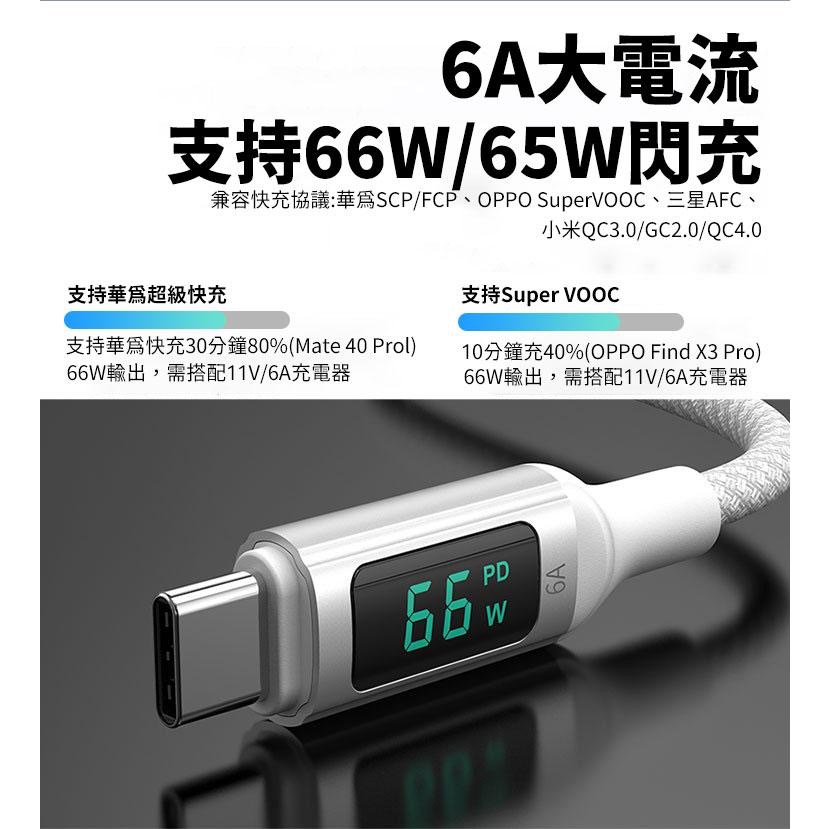 瑞克倉庫✱Aivk 6A數位顯示快充線 充電線 PD快充線 66W超級快充-細節圖7