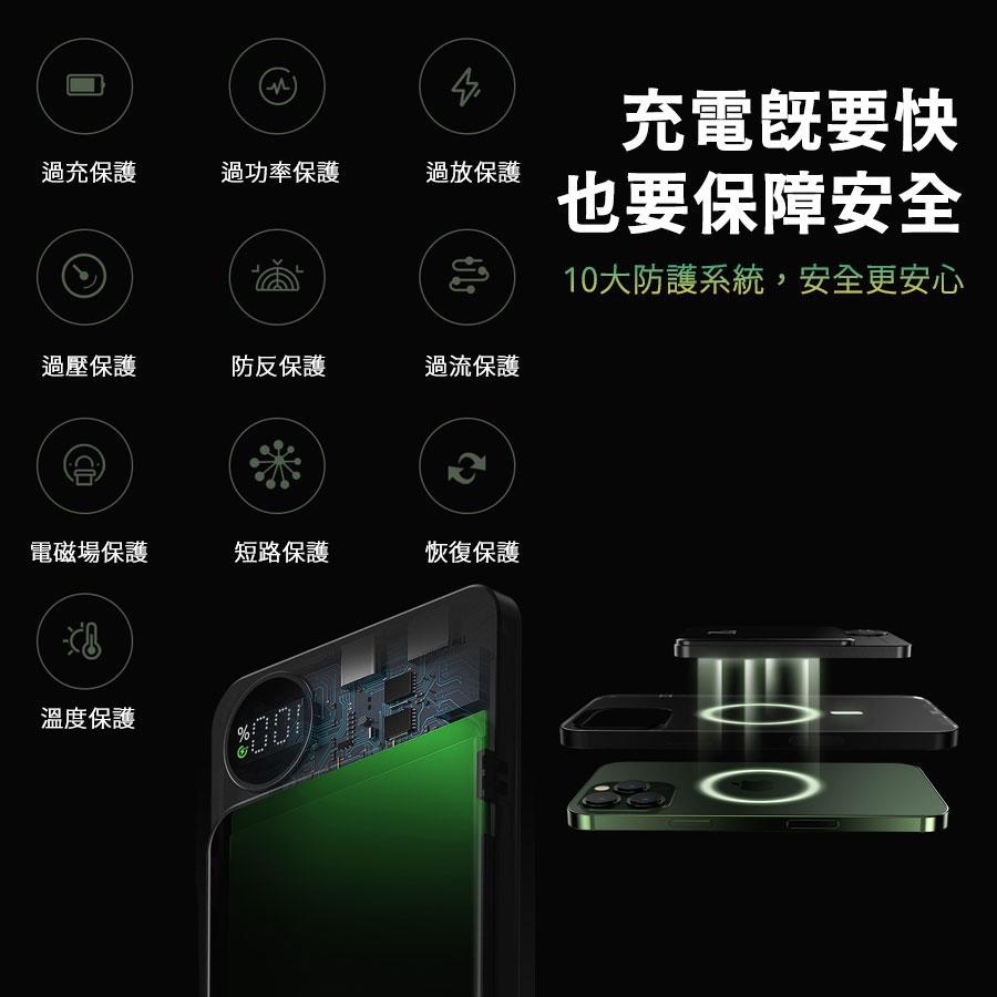 瑞克倉庫✱ PD20W 無線磁吸行動電源 二合一行動電源 無線+有線 iphone 三星 無線充 行動充 MagSafe-細節圖7