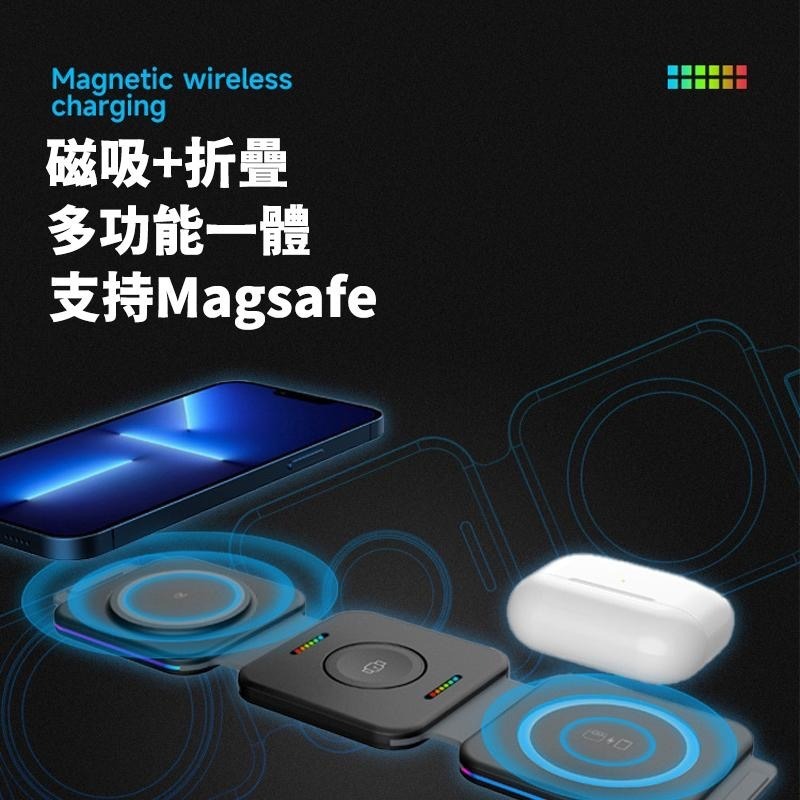 瑞克倉庫✱三合一充電 apple watch充電 MagSafe充電器 行充 旅行充電器 Iphone三星S22 S23-細節圖2