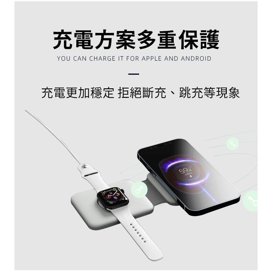 瑞克倉庫✱三合一充電 apple watch充電 MagSafe充電器 行充 旅行充電器 Iphone三星S22 S23-細節圖4