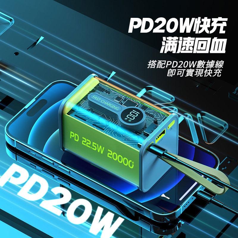 瑞克倉庫✱ 賽博龐克風 透明科技 快充 行動電源 20000mAh PD20W快充 工業風 科技感-細節圖2