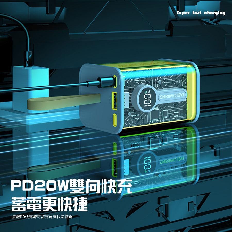 瑞克倉庫✱ 賽博龐克風 透明科技 快充 行動電源 20000mAh PD20W快充 工業風 科技感-細節圖4