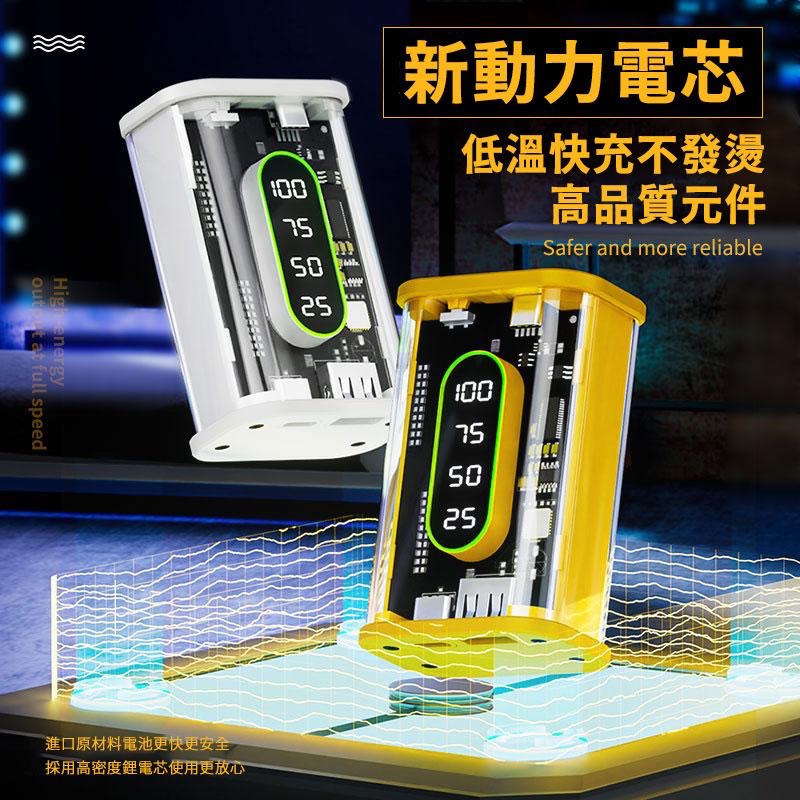 瑞克倉庫✱ 賽博龐克風 透明科技 快充 行動電源 20000mAh PD20W快充 工業風 科技感-細節圖8