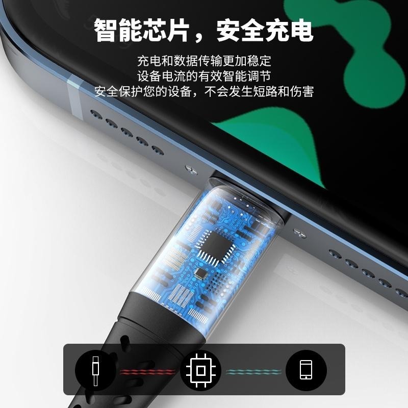 瑞克倉庫✱ IPHONE TYPEC 認證線 3A快充充電線 支援傳輸 數據線 蘋果充電線 USB充電線-細節圖6