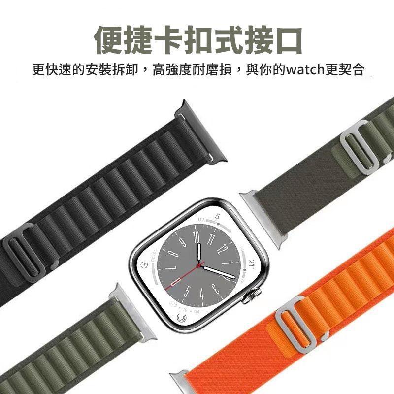 瑞克倉庫✱Apple watch Ultra 高山 越野 海洋回環錶帶 G式金屬錶扣  iwacht8~ 1(全系列)-細節圖5