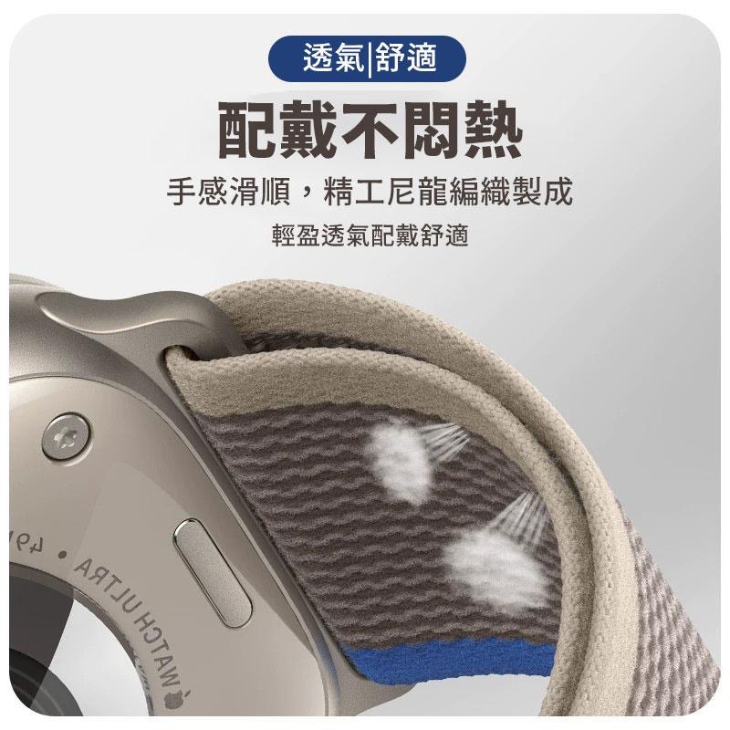 瑞克倉庫✱Apple watch Ultra 高山 越野 海洋回環錶帶 G式金屬錶扣  iwacht8~ 1(全系列)-細節圖6