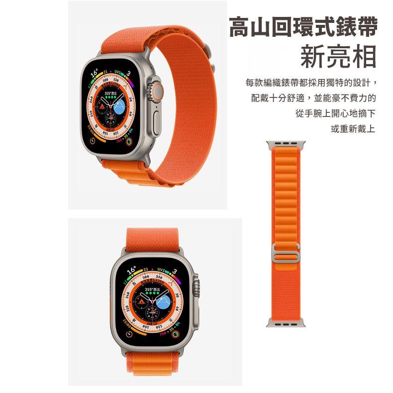 瑞克倉庫✱Apple watch Ultra 高山 越野 海洋回環錶帶 G式金屬錶扣  iwacht8~ 1(全系列)-細節圖7