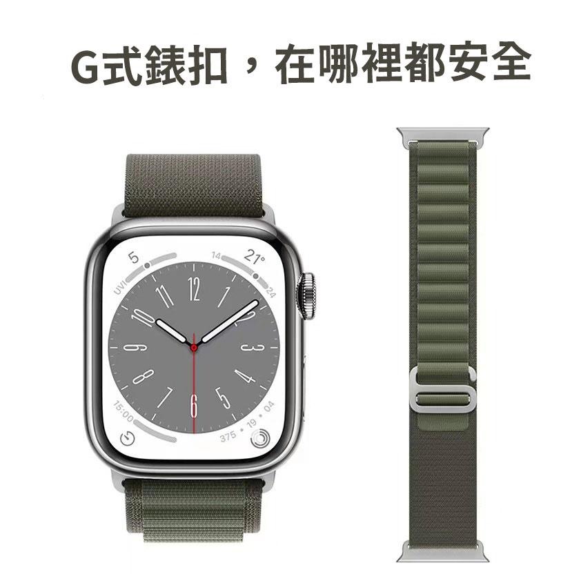 瑞克倉庫✱Apple watch Ultra 高山 越野 海洋回環錶帶 G式金屬錶扣  iwacht8~ 1(全系列)-細節圖8