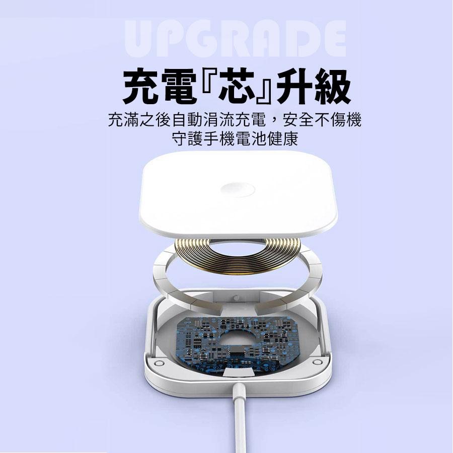 瑞克倉庫✱ MagSafe無線磁吸充電器 多合一無線充電盤 15W快充 手機支架  無線充電盤 蘋果系列專用-細節圖6