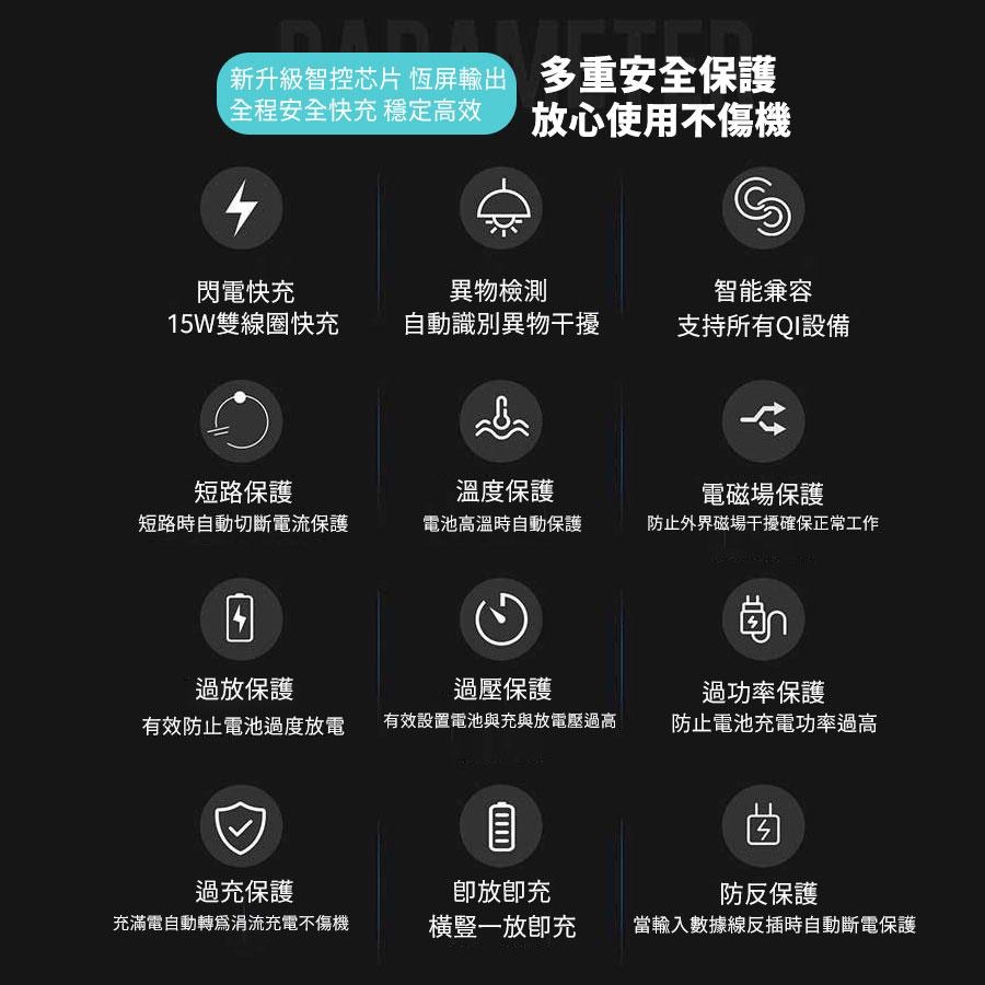 瑞克倉庫✱ MagSafe無線磁吸充電器 多合一無線充電盤 15W快充 手機支架  無線充電盤 蘋果系列專用-細節圖8