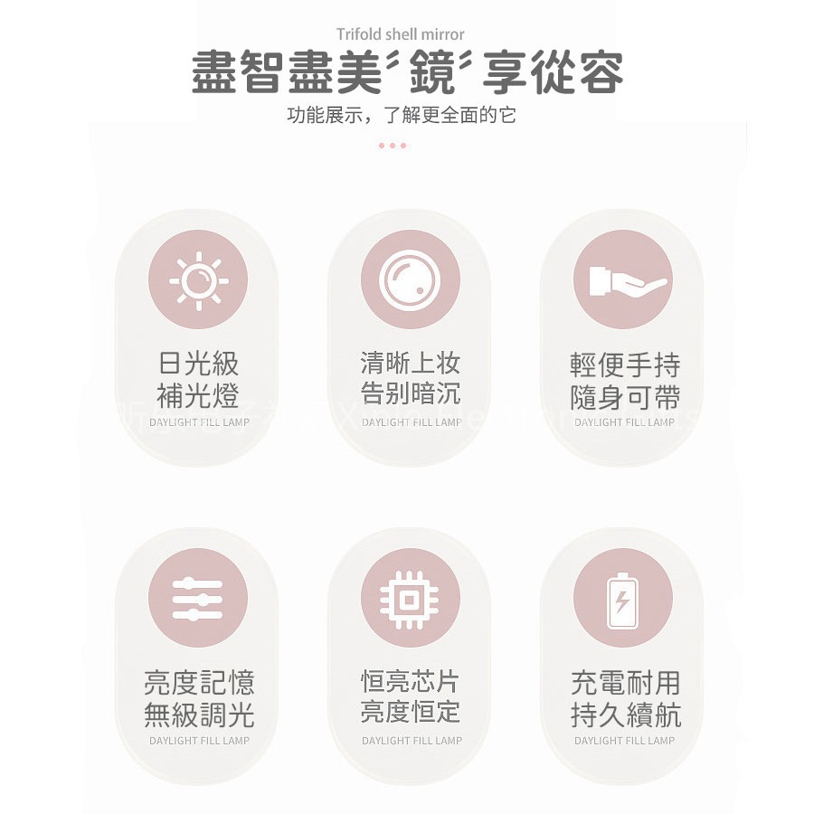 瑞克倉庫✱ LED隨身化妝鏡 化妝鏡 隨身鏡 小鏡子 摺疊鏡 LED化妝鏡 方形雙燈3倍鏡 方形/圓形單燈 2倍鏡-細節圖4