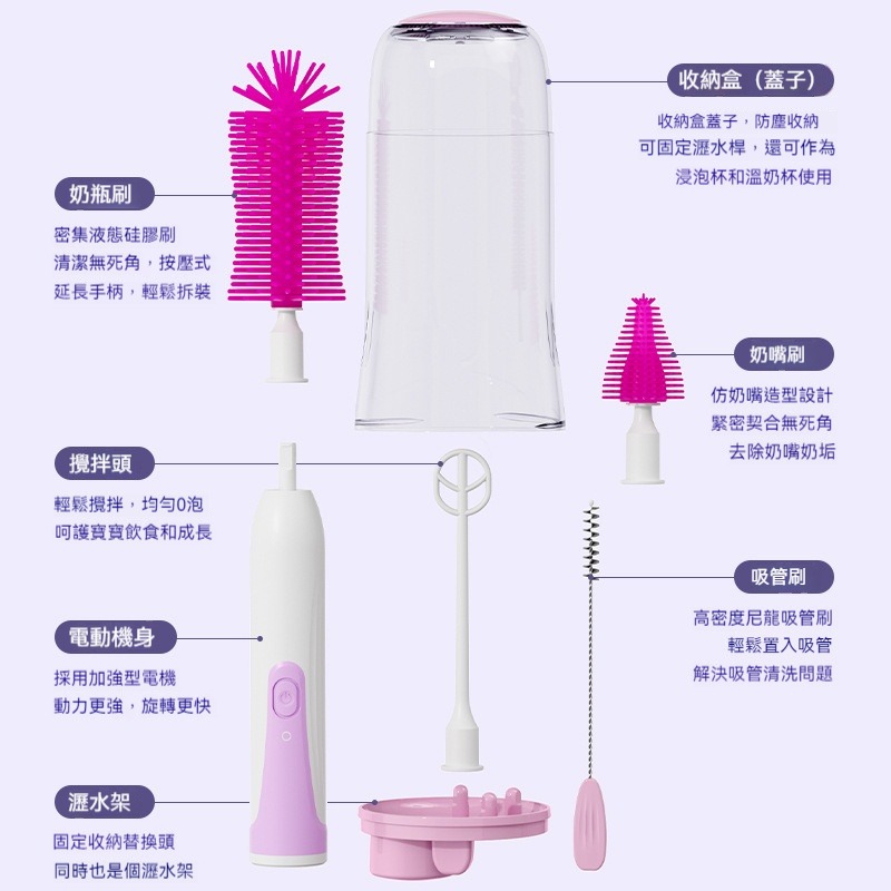 瑞克倉庫✱ 電動奶瓶刷 電動杯刷 旋轉杯刷 奶瓶刷 吸管刷 洗杯刷-細節圖4
