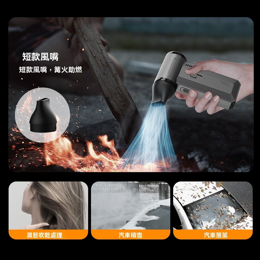 瑞克倉庫✱暴力吹塵扇 渦輪風扇 吸吹兩用吸塵器  強力風扇 吹塵器 吸塵器 手持風扇-細節圖2