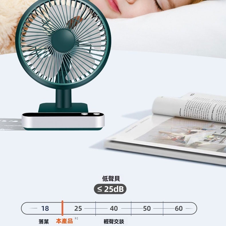 F702 桌面自動擺頭風扇-細節圖5