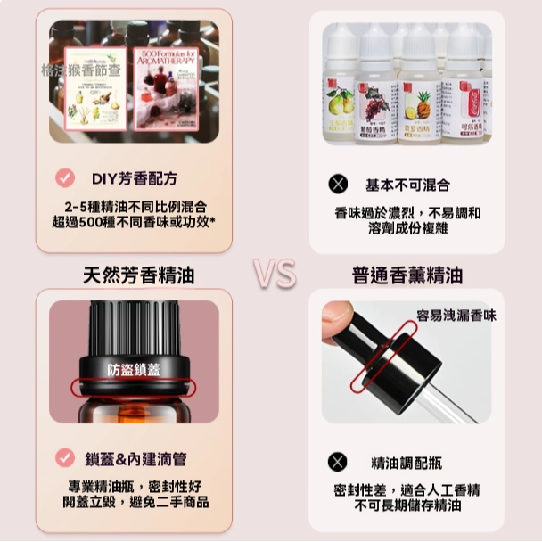 【瑞克倉庫】天然植物精油  純植物精油  精油禮盒 水氧機 精油 香氛精油 單方精油 植物萃取 薰香精油-細節圖2