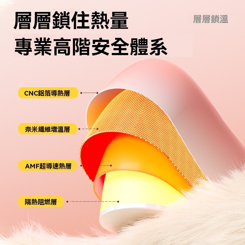 【瑞克倉庫】磁吸暖手寶 暖手寶 分離式暖手寶 數顯 暖暖蛋 速熱 恆溫 暖暖包 暖手袋 保暖-細節圖3