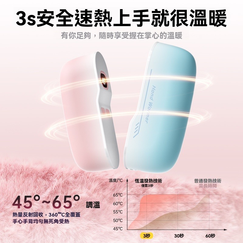 【瑞克倉庫】磁吸暖手寶 暖手寶 分離式暖手寶 數顯 暖暖蛋 速熱 恆溫 暖暖包 暖手袋 保暖-細節圖7