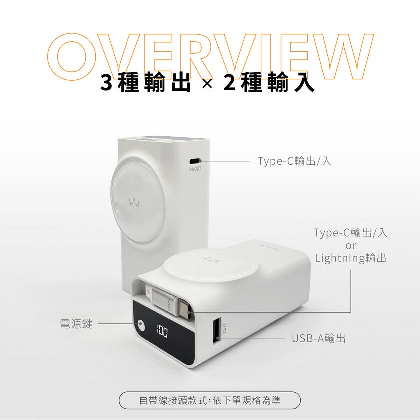 【iWALK】Reel 伸縮線行動電源 伸縮線 行動電源 口袋行動電源 隨拉充行動電源 三合一-細節圖8
