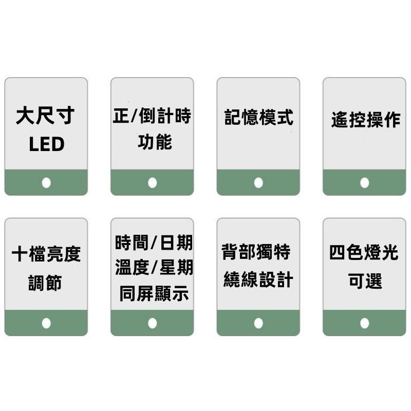 16寸大屏功能顯示時鐘🔥平價現貨🔥 數字鐘 電子鐘 大屏數位掛牆 數字時鐘 大屏功能顯示時鐘 時鐘 掛鐘-細節圖8