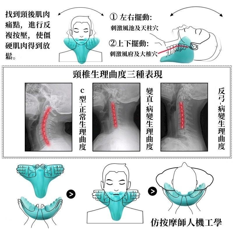 牽引頸椎枕🔥平價現貨🔥舒筋頸療器 肩頸按摩器 U型頸椎 活化頸椎 經絡器 按摩器 按摩 穴位指壓按摩枕-細節圖8