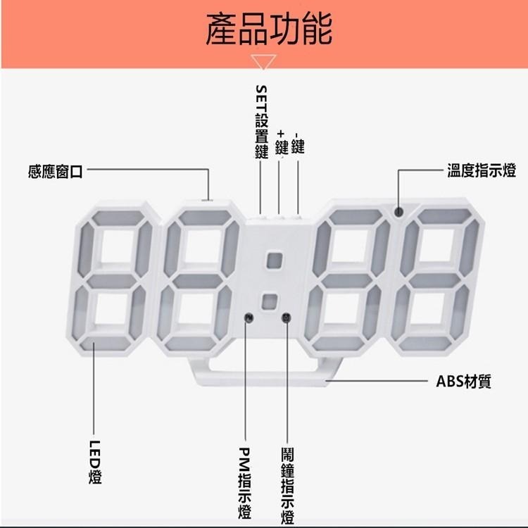 LED掛鐘 🔥平價現貨🔥3D數位LED掛鐘 溫度鐘 桌鐘 立體電子時鐘 時鐘 電子鐘 掛鐘 數位鐘 桌鐘 電子鬧鐘-細節圖8