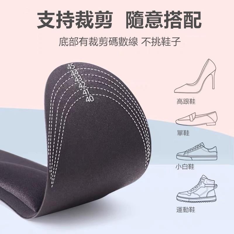 4D立體鞋墊 🔥平價現貨🔥紓壓鞋墊 減壓鞋墊 按摩鞋墊 記憶鞋墊 足弓減壓 足弓墊 後跟墊 泡棉鞋墊 鞋墊-細節圖7