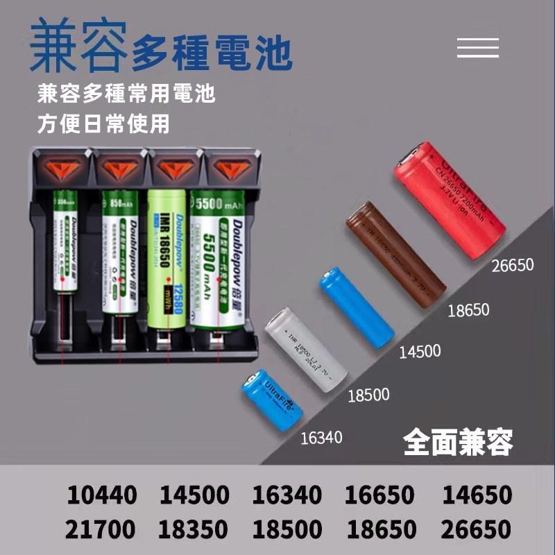 18650充電器 🔥平價現貨🔥鋰電池充電器 四槽充滿轉燈 USB四槽充電器 充電電池 USB風扇電池 鋰電池-細節圖3