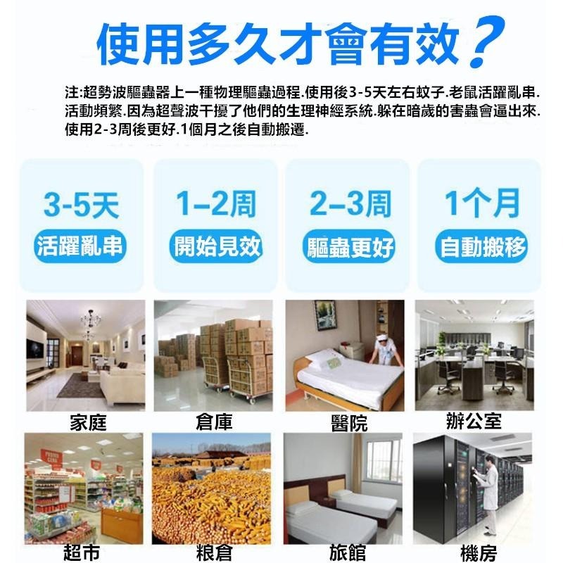 超聲波驅蚊器 🔥平價現貨🔥 驅蚊器 電子驅蚊器 聲波驅蚊器 超聲波驅蚊器 驅蚊蒼蠅 驅蟲器 聲波驅蚊 驅鼠器-細節圖7