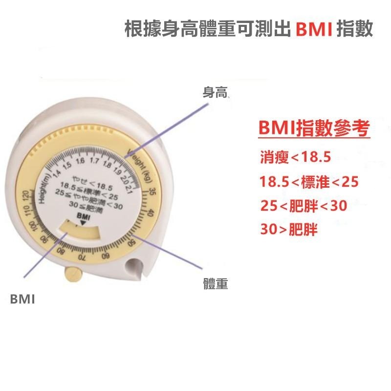 BMI捲尺 🔥平價現貨🔥 量軟尺 腰圍尺 三圍測量尺 布尺 小皮尺 軟尺 量衣尺 皮尺 捲尺 量尺 衣尺-細節圖6