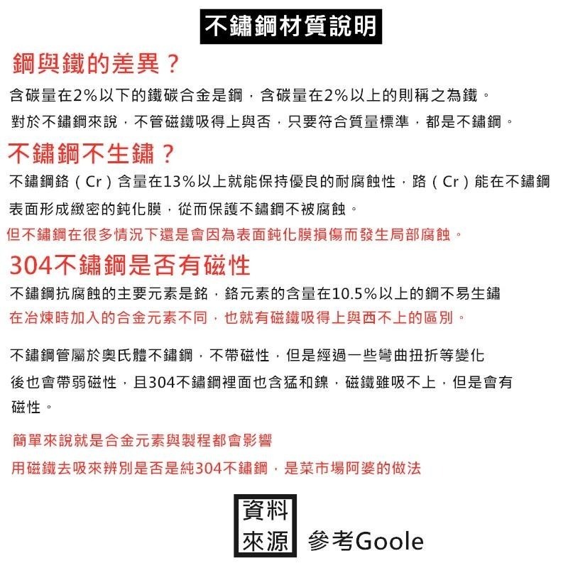 手冲咖啡壺 🔥平價現貨🔥 250ml~600ml 手沖壺 咖啡壺 咖啡用品  手沖咖啡 咖啡濾杯 咖啡壺 咖啡濾器-細節圖9