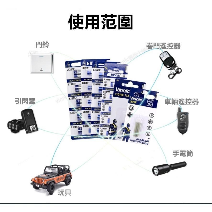 23A電池 🔥平價現貨🔥電池 小電池 23a電池 遙控器防盗器電池 23A/12V 門鈴電池 鋰電池-細節圖4