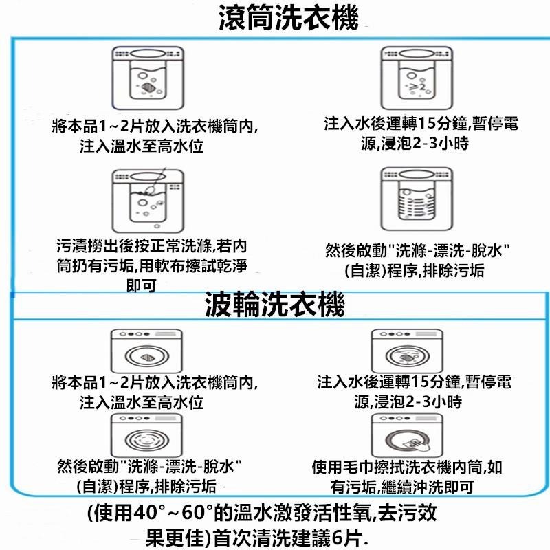 洗衣機清潔錠 🔥平價現貨🔥洗衣機槽清洗劑 洗衣機清洗泡騰片 洗衣槽清潔劑 清洗污漬 洗衣機清潔劑 除污垢發泡錠-細節圖9