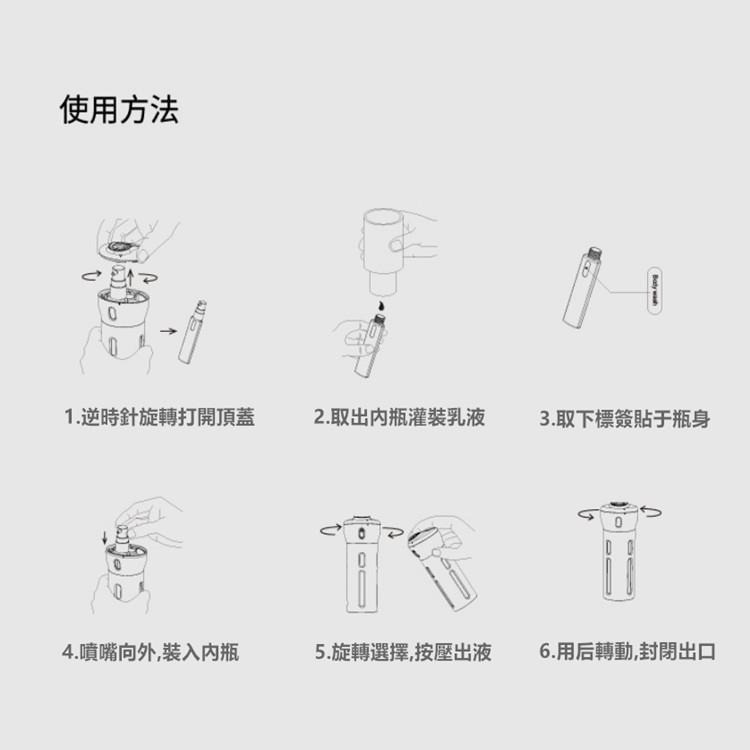 四合一分裝瓶 🔥平價現貨🔥 旅行分裝罐 分裝瓶 乳液分裝瓶 隨身瓶 旅行分裝瓶 旅行分裝罐 乳液分裝瓶 保養品隨身瓶-細節圖8
