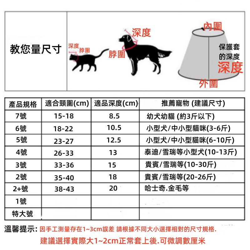 寵物塑膠頭套🔥平價現貨🔥伊莉莎白項圈 羞恥圈 防舔圈 防抓頸圈 防咬頸圈 術後頸圈 術後防舔 寵物防護罩-細節圖8