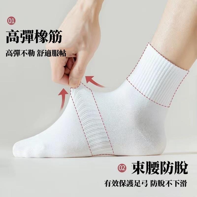 透氣棉質短襪🔥平價現貨🔥男女同款 隱形襪 短襪 紳士襪 棉襪 女襪 透氣襪 透氣吸汗防臭 襪子 長襪 短襪 中筒襪-細節圖3