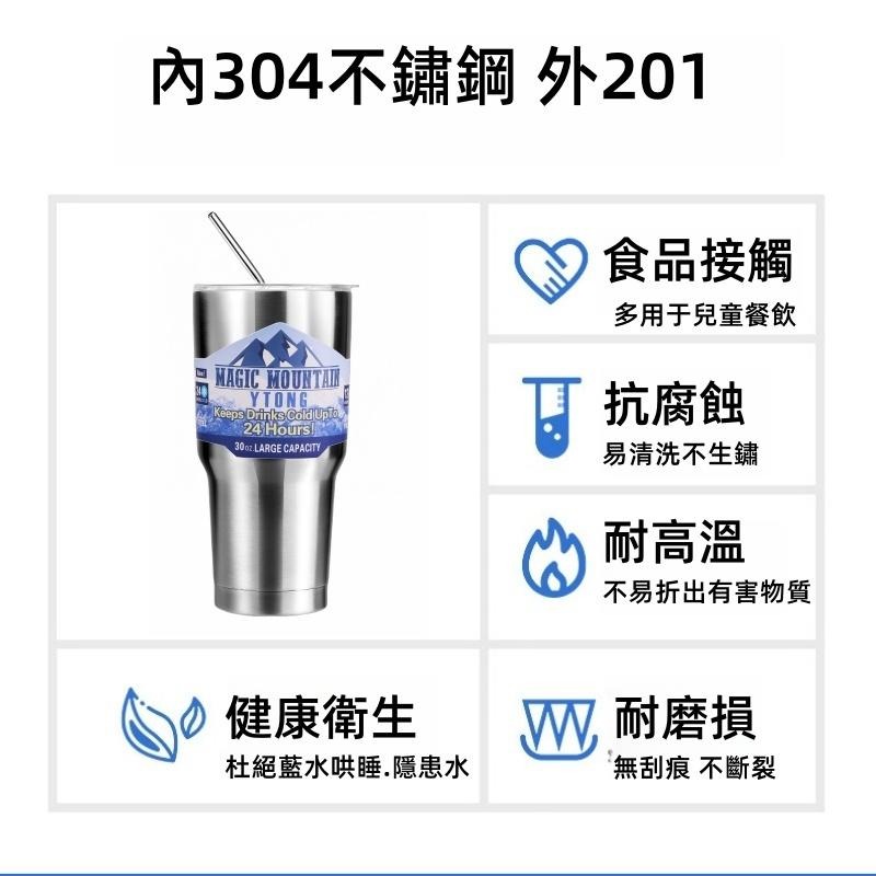 冰霸杯🔥隔日到貨🔥咖啡杯 保冰杯 冰壩杯 不銹鋼冰霸杯 自帶飲料杯 可以放手搖杯飲料30oz/900ml 車用冰霸杯-細節圖7