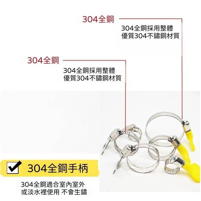 不鏽鋼手擰喉箍🔥隔日到貨🔥304不銹鋼 手擰卡箍管束 多種規格 油管夾 管束 管夾 管箍 束環 水管束環 卡箍-細節圖6