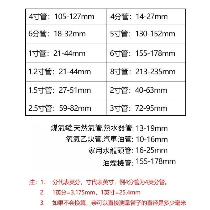 不鏽鋼十字喉箍🔥隔日到貨🔥304不銹鋼 手擰卡箍管束 多種規格 油管夾 管束 管夾 管箍 束環 水管束環 卡箍 喉箍-細節圖8