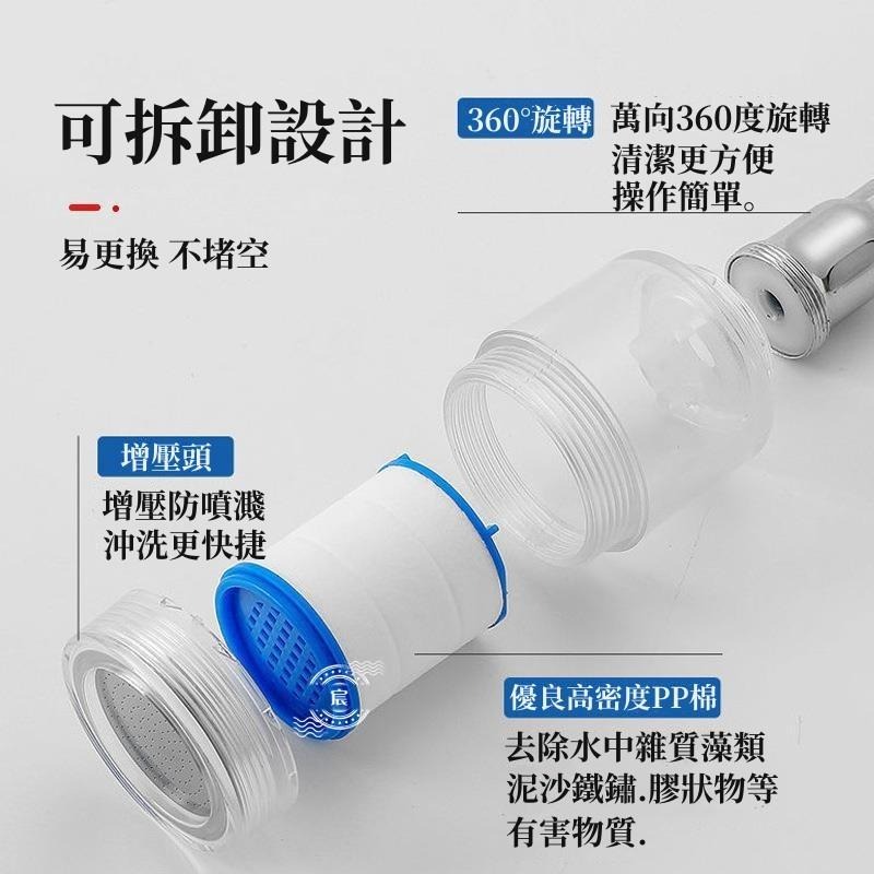 水龍頭過濾器濾芯🔥隔日到貨🔥水龍頭濾芯棉 濾芯 濾心 PP棉濾芯 水龍頭濾心-細節圖6