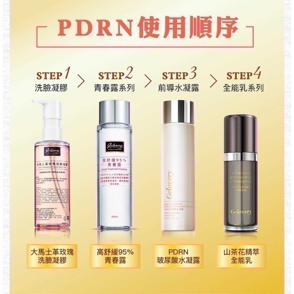 [現貨] PDRN 玻尿酸水凝露120ml-細節圖2