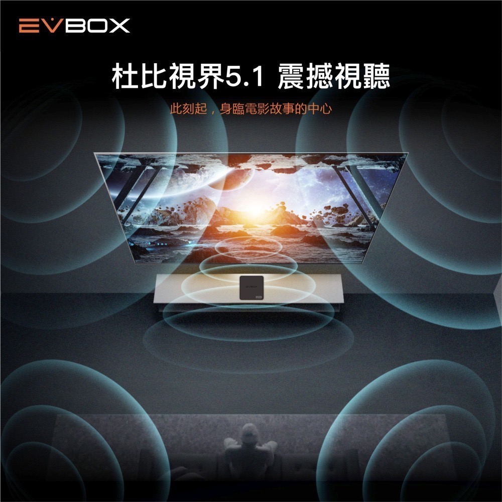 【艾爾巴數位】EVBOX 易播盒子 ,享14天試用! EVBOX 10MAX (4G+64G) 台灣純淨版-細節圖4