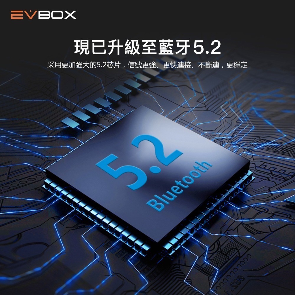 【艾爾巴數位】EVBOX 易播盒子 ,享14天試用! EVBOX 10MAX (4G+64G) 台灣純淨版-細節圖6