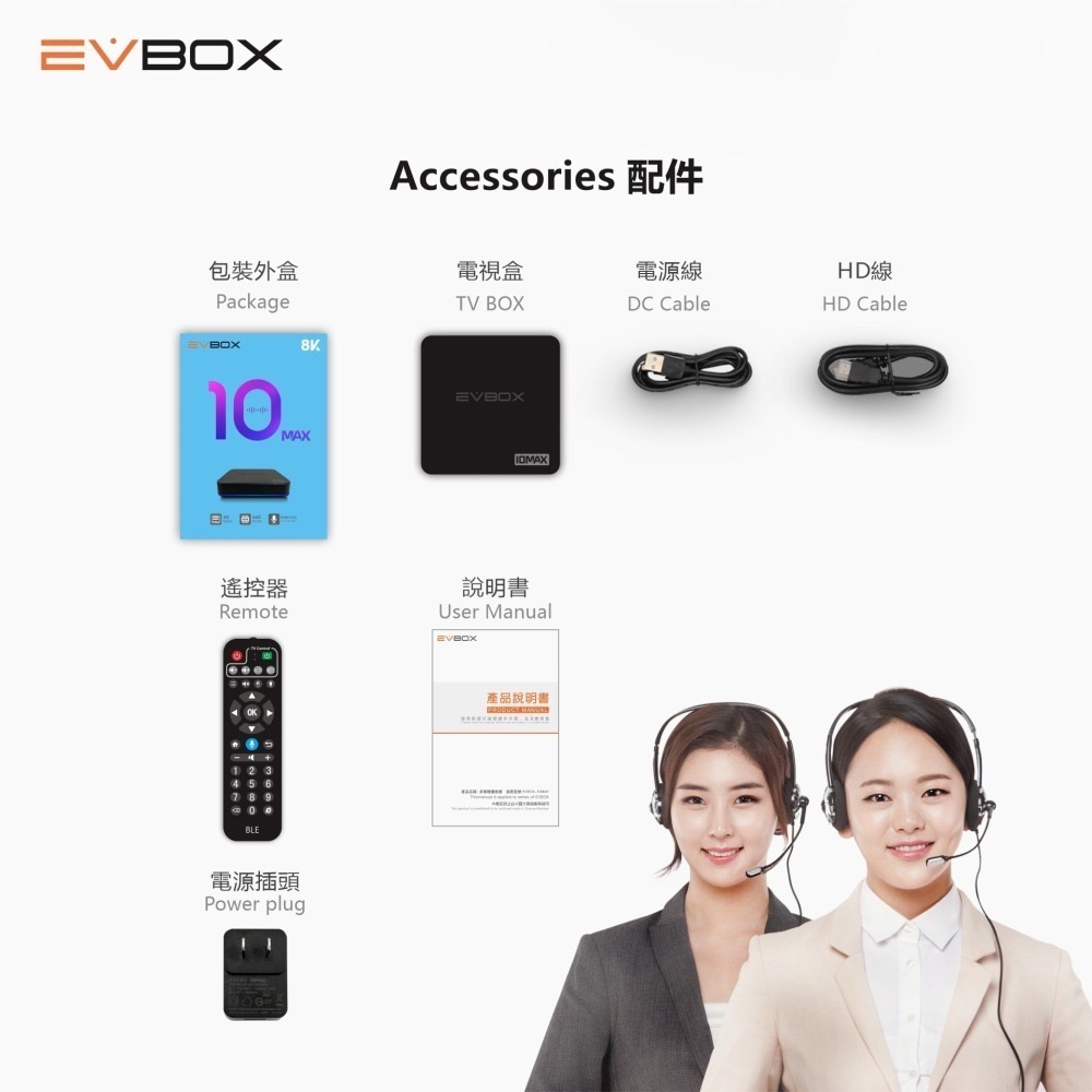 【艾爾巴數位】EVBOX 易播盒子 ,享14天試用! EVBOX 10MAX (4G+64G) 台灣純淨版-細節圖10